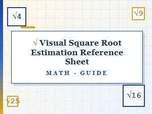 Visual Square Root Estimation Reference Sheet